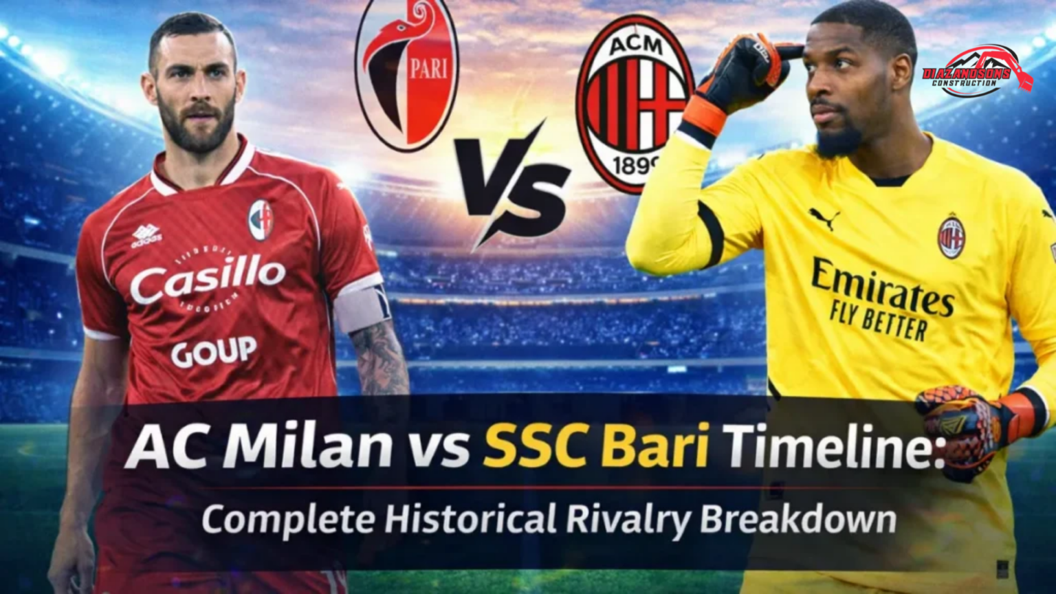 AC Milan vs SSC Bari Timeline