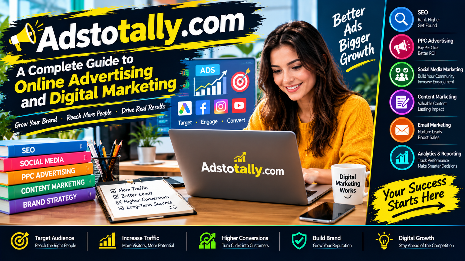 Adstotally.com